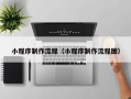 范县小程序制作流程（小程序制作流程图）